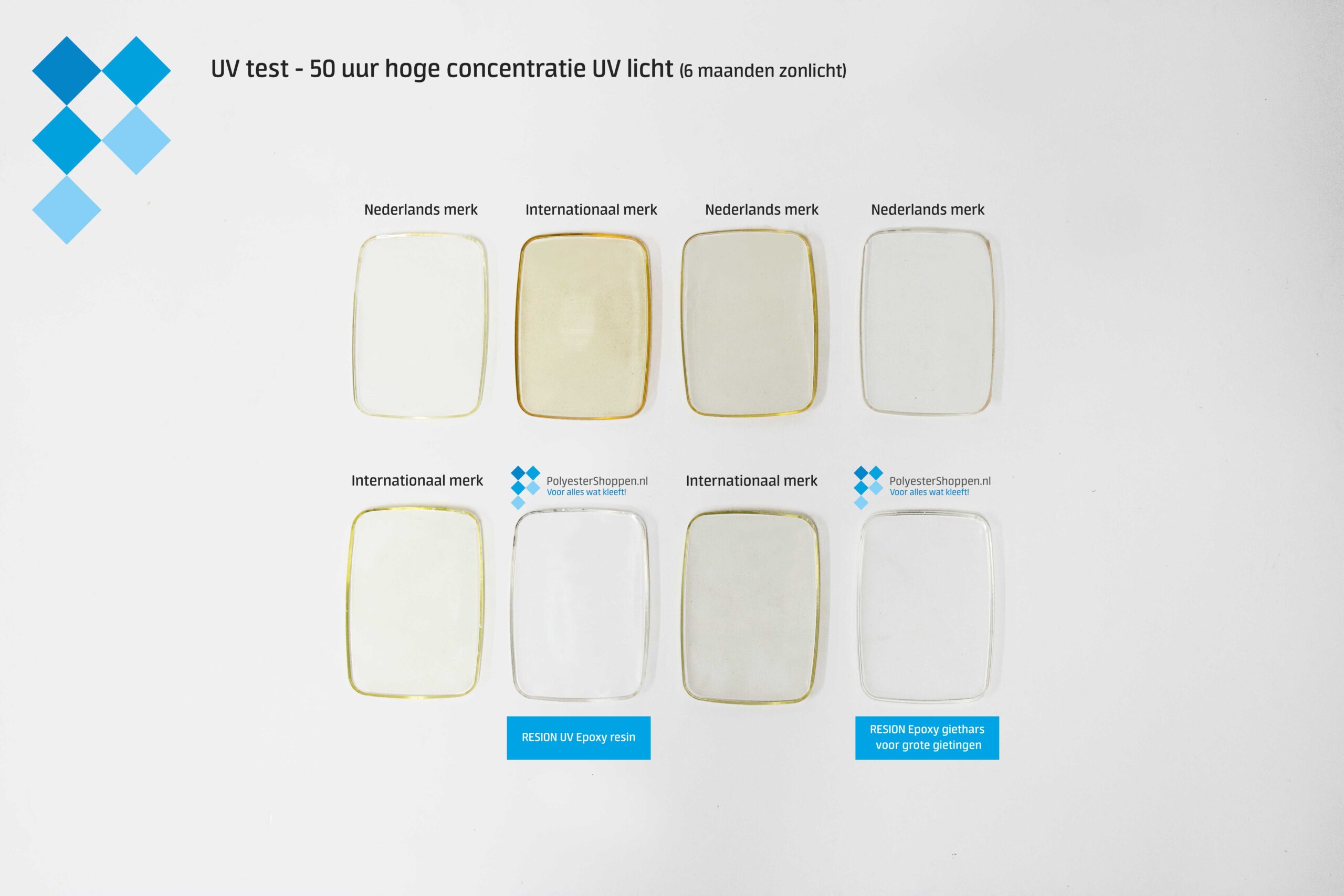 RESION Epoksidna smola za lijevanje za velike odljevke do 75 mm 1,43kg - Slika 2