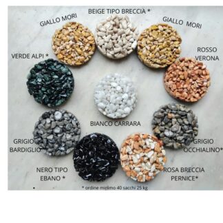 Granulat za podnu drenažu – vreća od 25 kg – Idealno za vanjske prostore