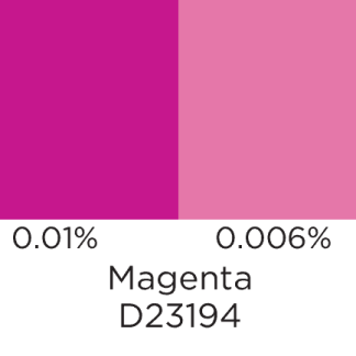 Tekuća boja za svijeće Magenta 30 gr.
