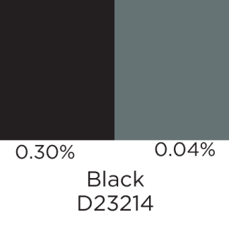 Tekuća boja za svijeće Black 30 gr.