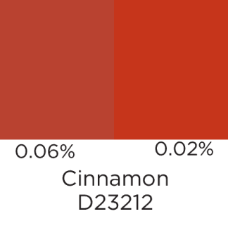 Tekuća boja za svijeće Cinnamon 30 g