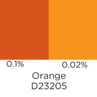 Tekuća boja za svijeće Bright Orange 30 g